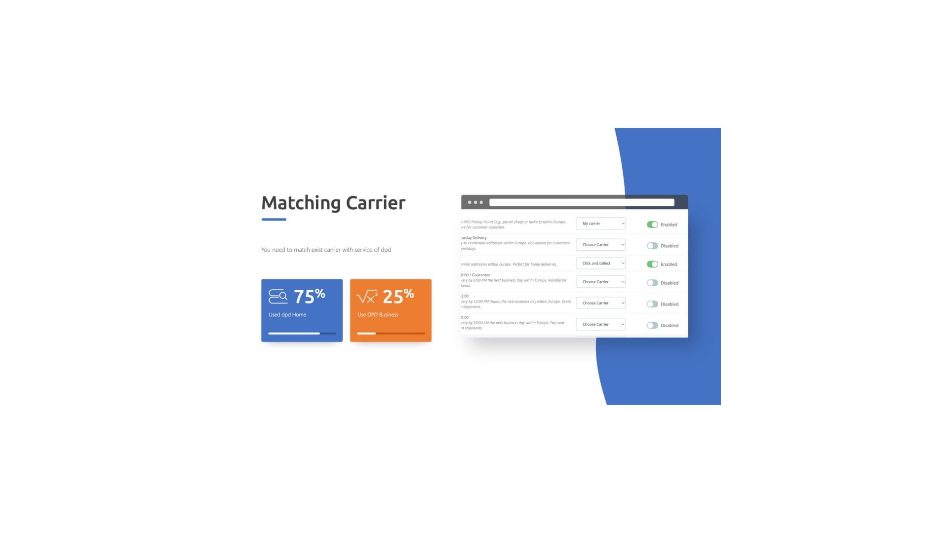 Funkce pro snadné generování štítků a sledování zásilek DPD