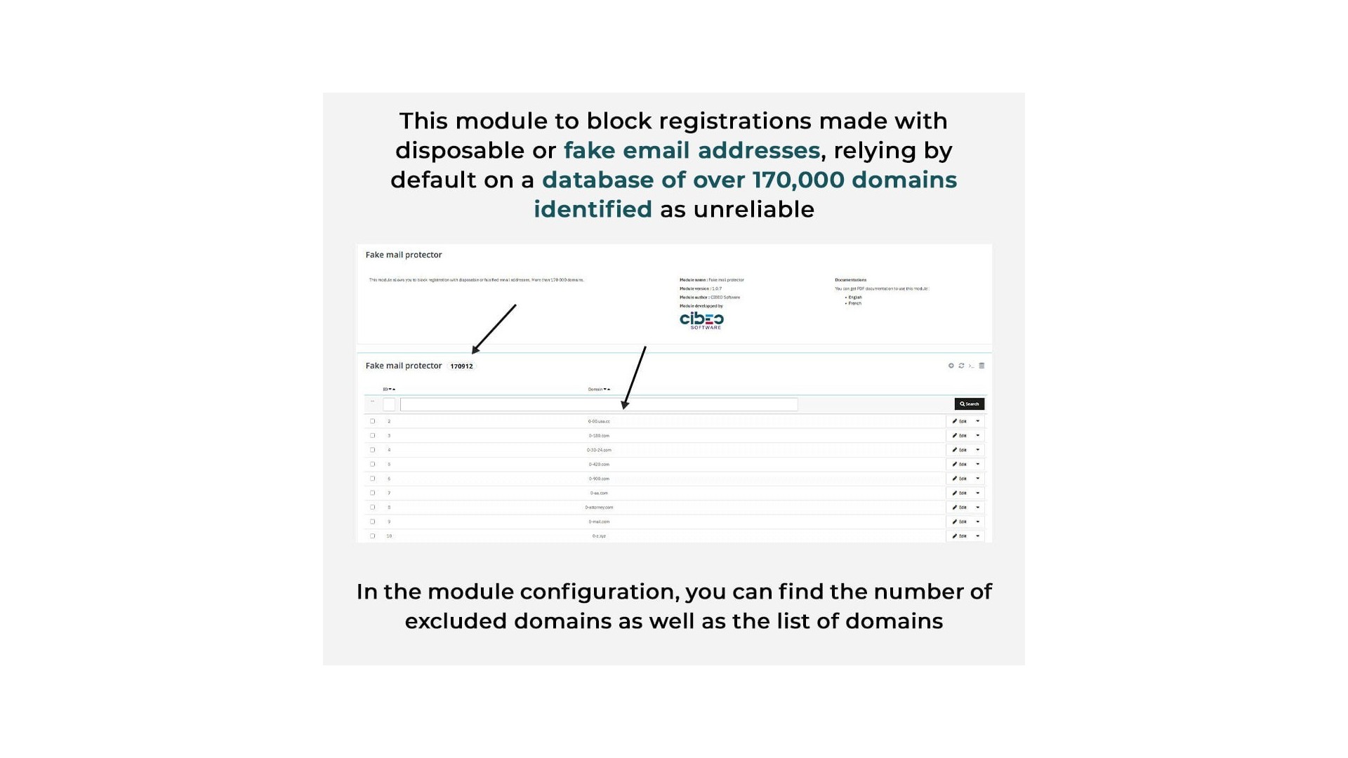 Ochrana proti podvodným e-mailům pro e-commerce