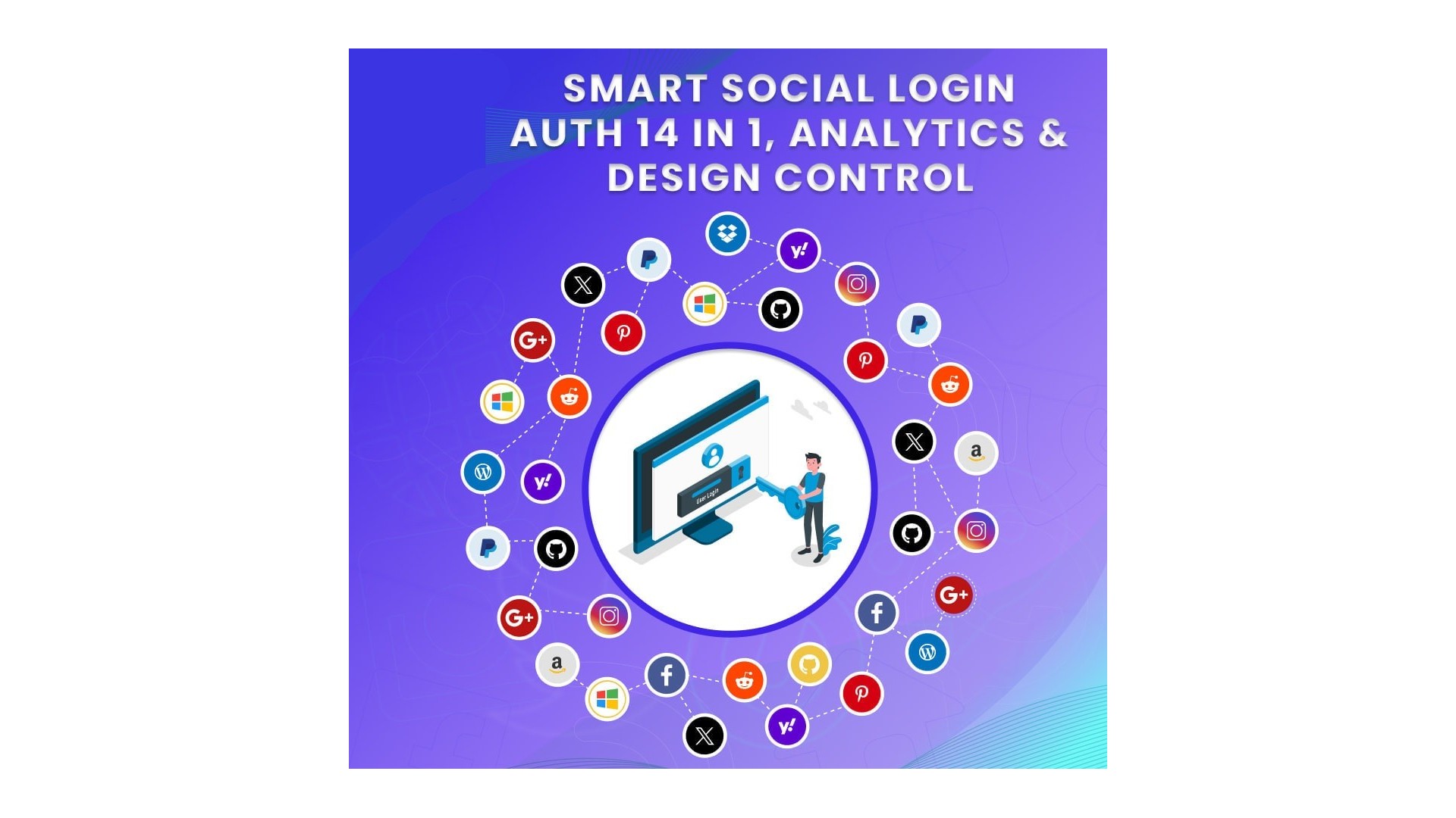 Chytré sociální přihlášení 14 v 1 s analýzou a designem