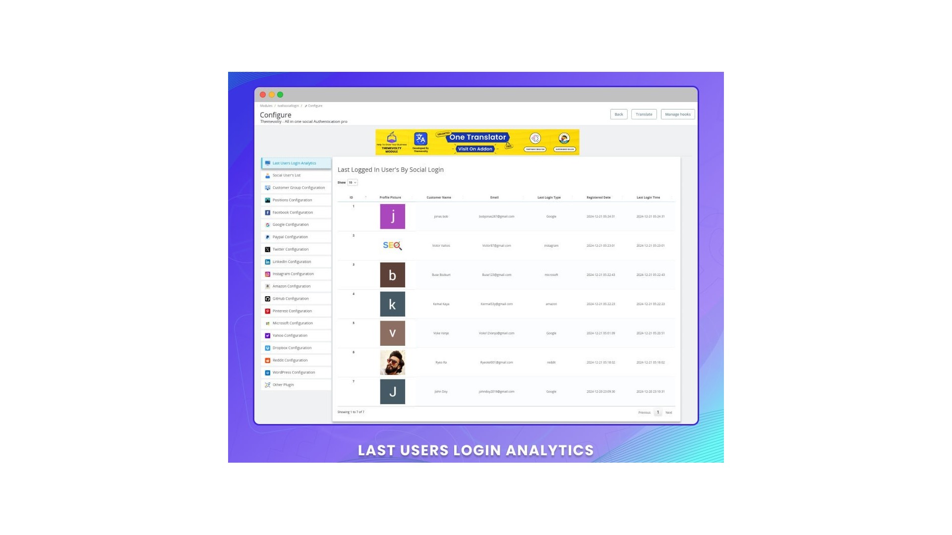 Chytré sociální přihlášení 14 v 1 s analýzou a designem