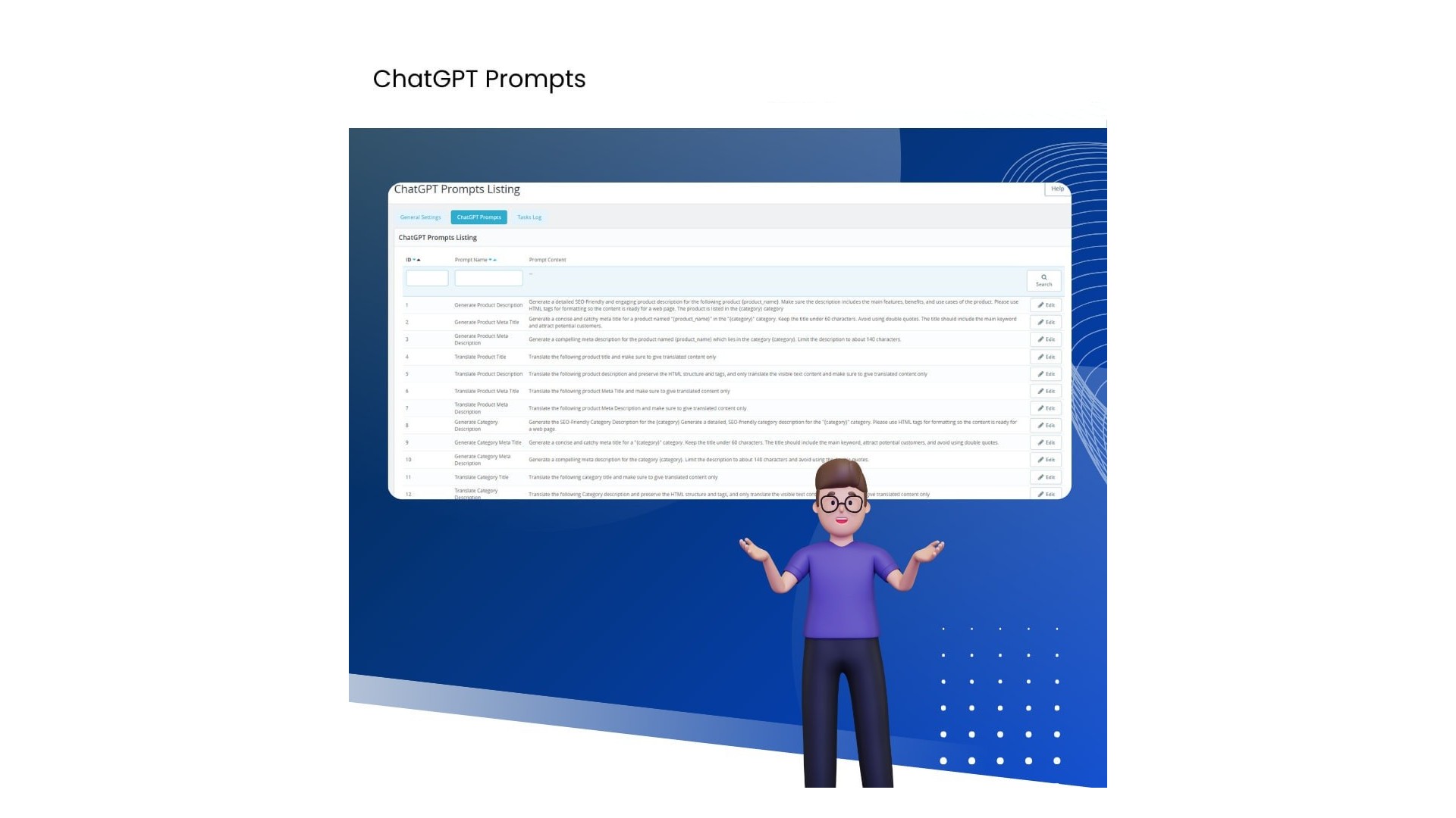Generátor obsahu a překladů s AI pro snadnou správu obsahu 2