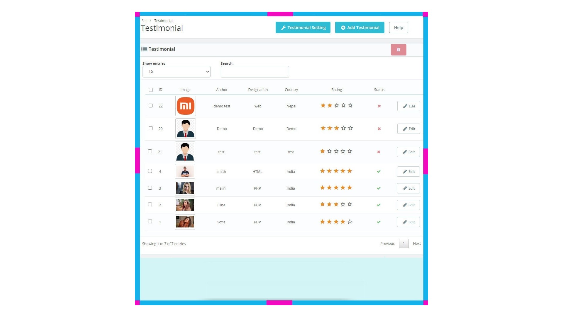 Komplexní balíček funkcí pro e-shop: Blog, FAQ, Reference, Autor, Štítky