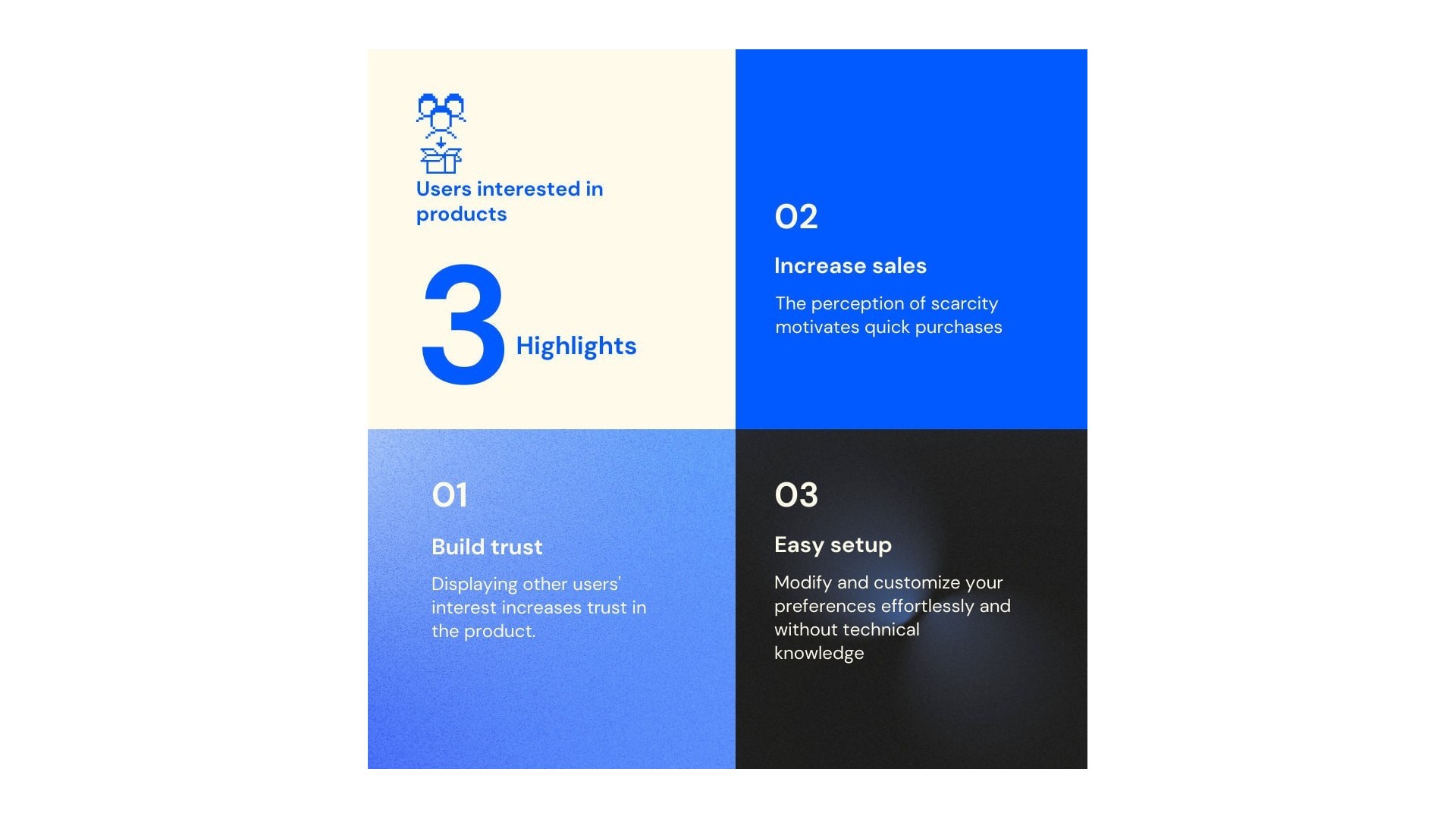 Funkce pro zobrazení zájmu o produkty v reálném čase