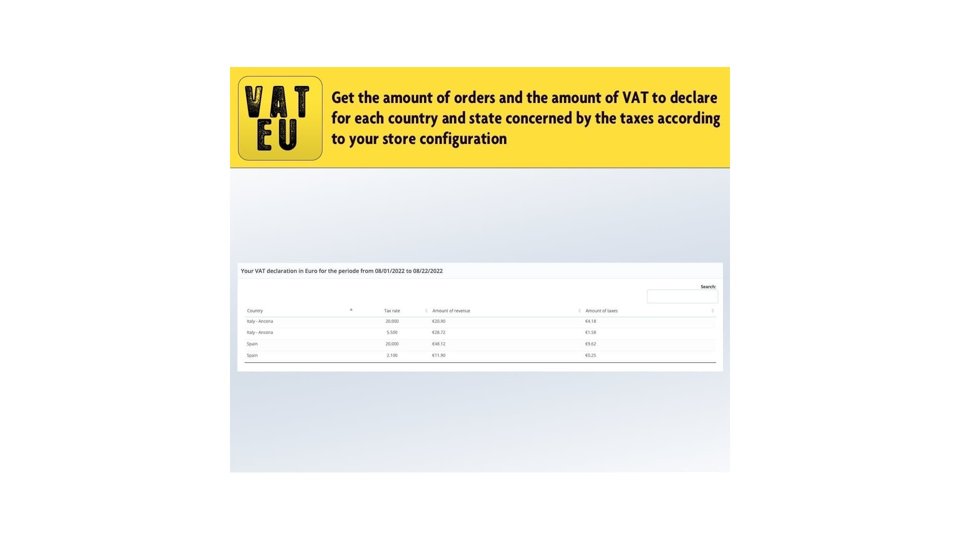 Jednoduchá funkce pro evropské VAT hlášení