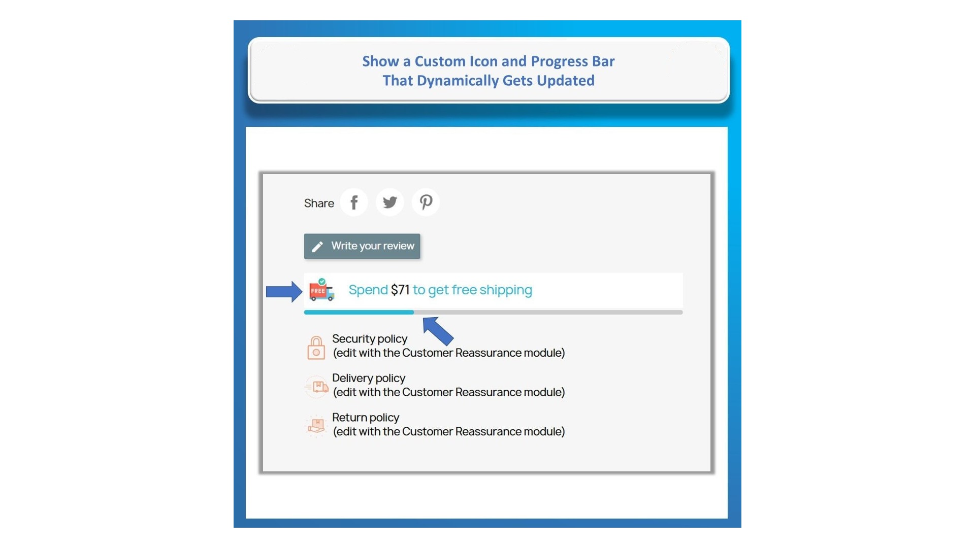 Funkce pro sledování zbývající částky k bezplatné dopravě