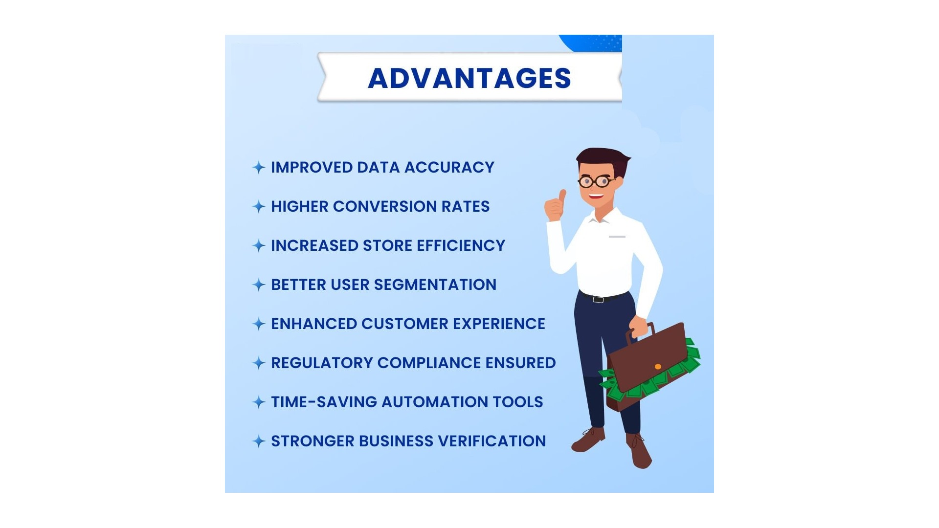 Funkce B2B Registrace s Automatickým Přiřazením Skupin