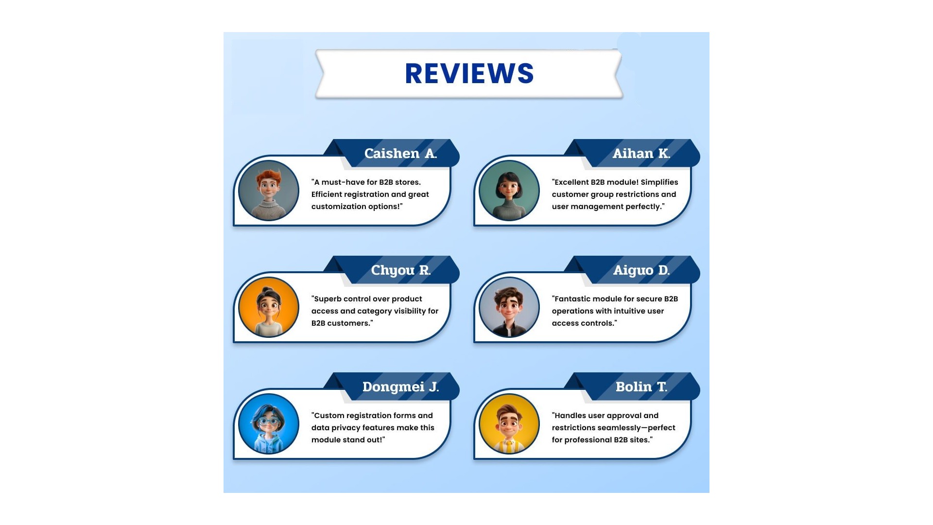 Funkce B2B Registrace s Automatickým Přiřazením Skupin