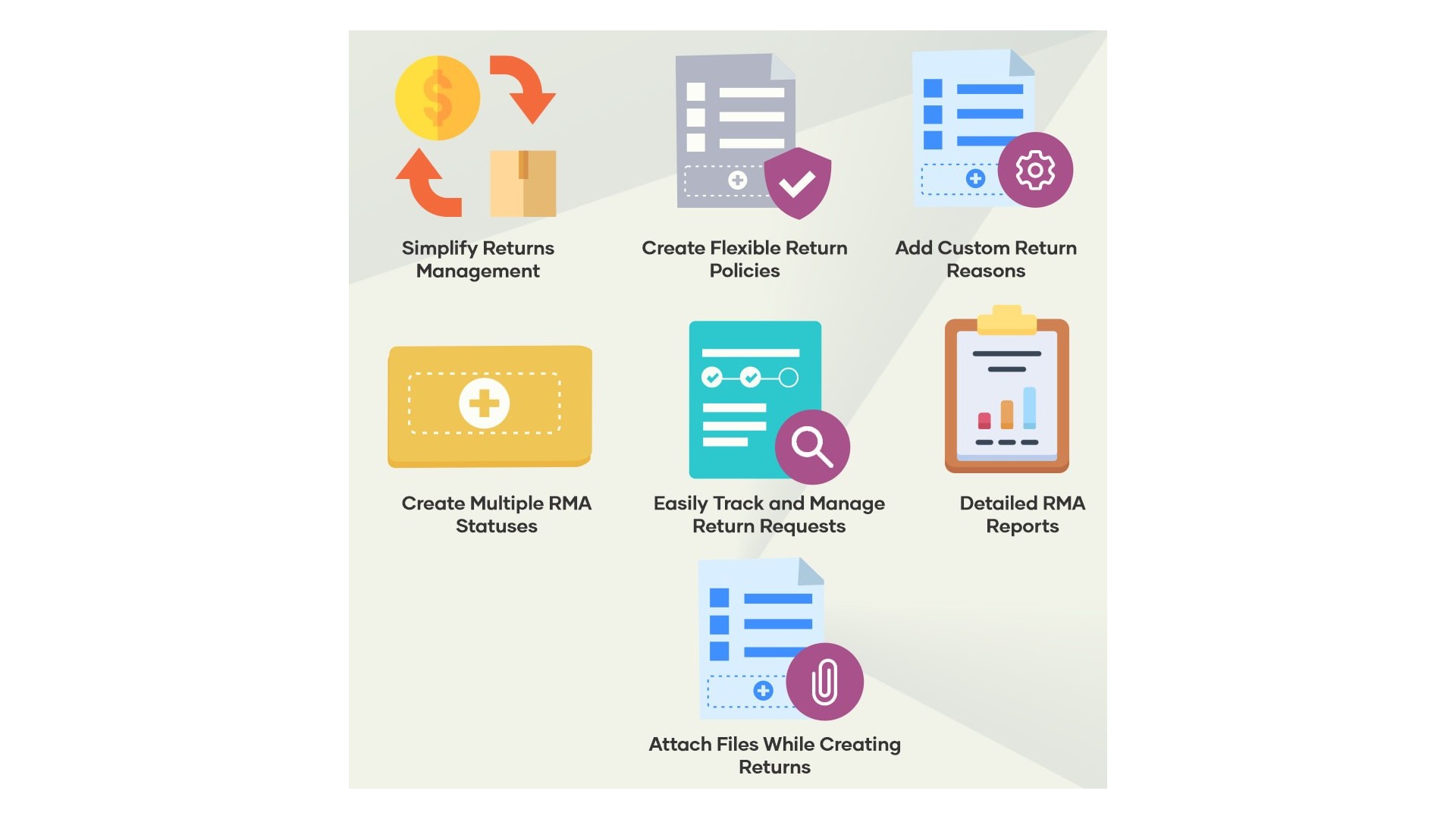 Jednoduchý manažer vrácení produktů s RMA funkcí 2