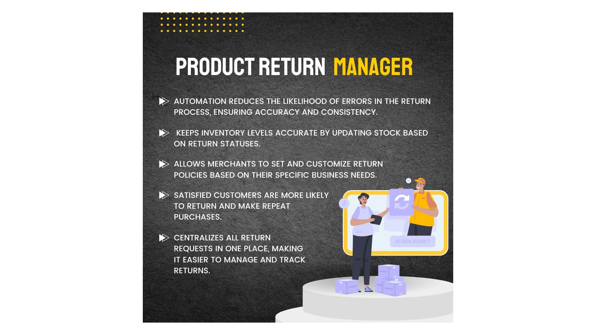 Jednoduchý manažer vrácení produktů s RMA funkcí