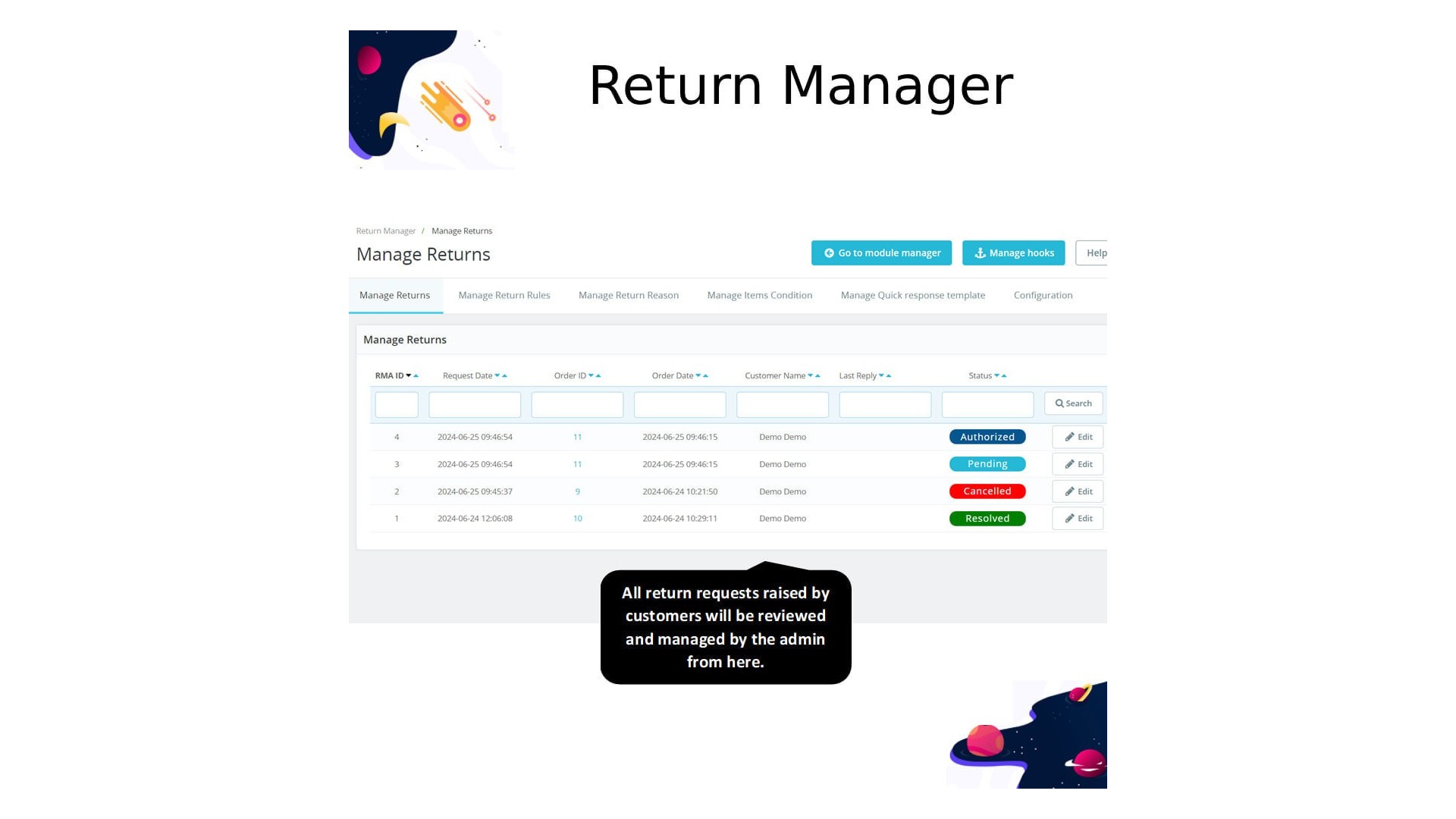 Jednoduchý manažer vrácení produktů s RMA funkcí