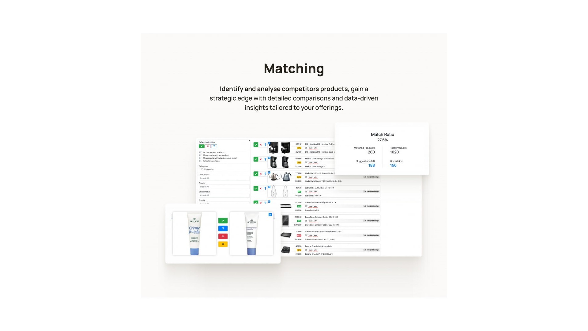 Inteligentní vyhledávání pro snadné nalezení produktů