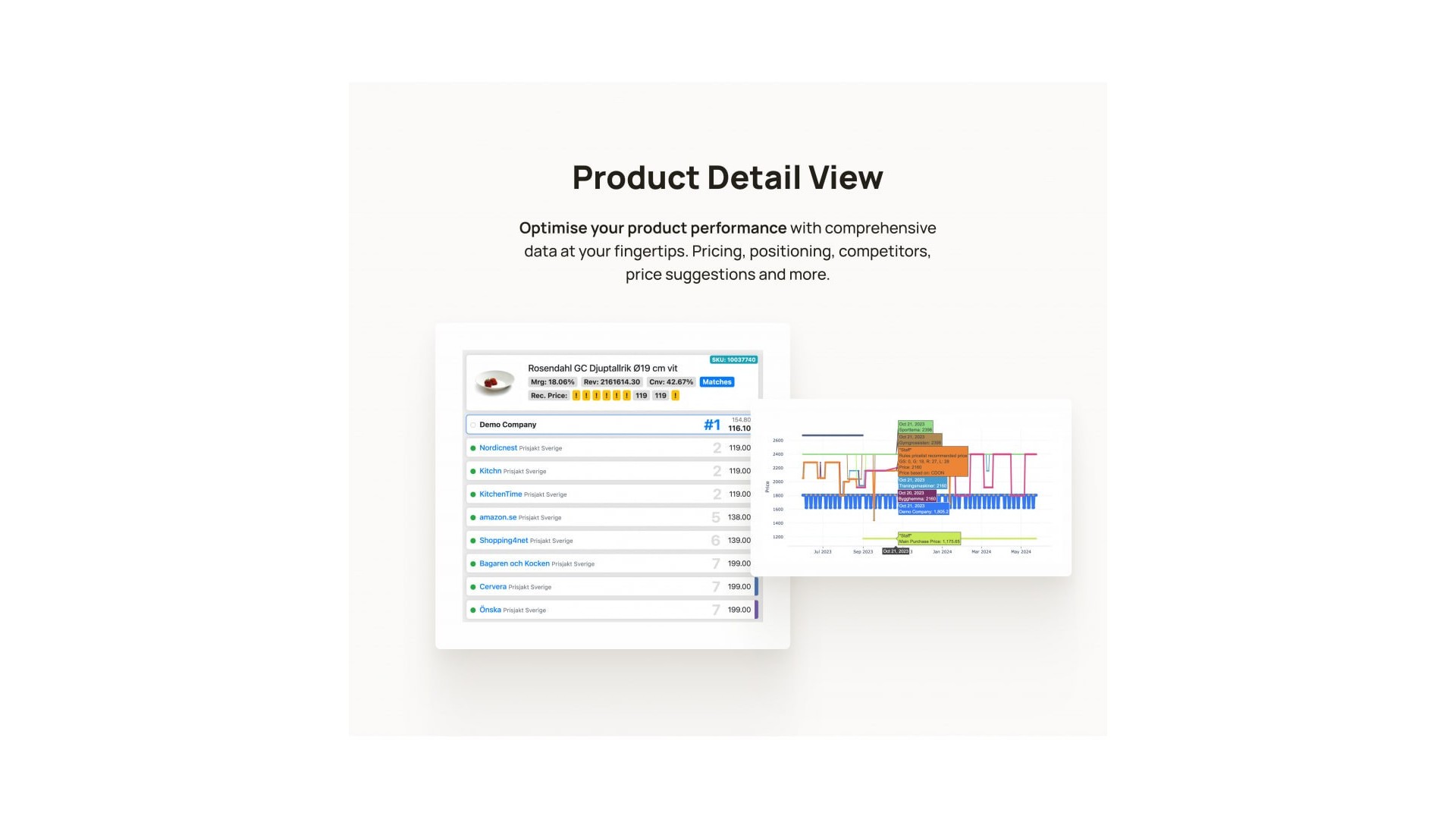 Inteligentní vyhledávání pro snadné nalezení produktů
