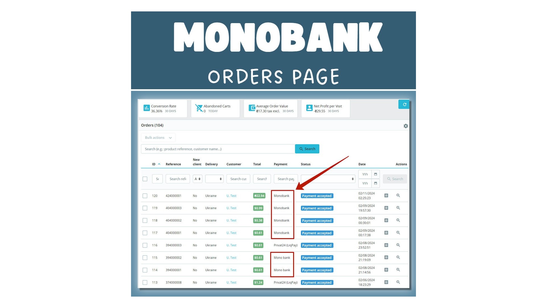 Funkce pro snadné platby přes Monobank na e-shopu
