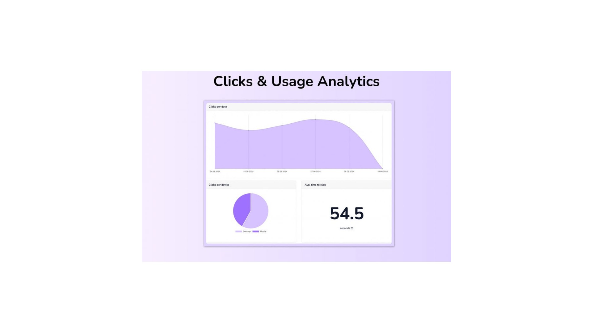 Časovač s odpočtem pro zvýšení prodeje a oznámení